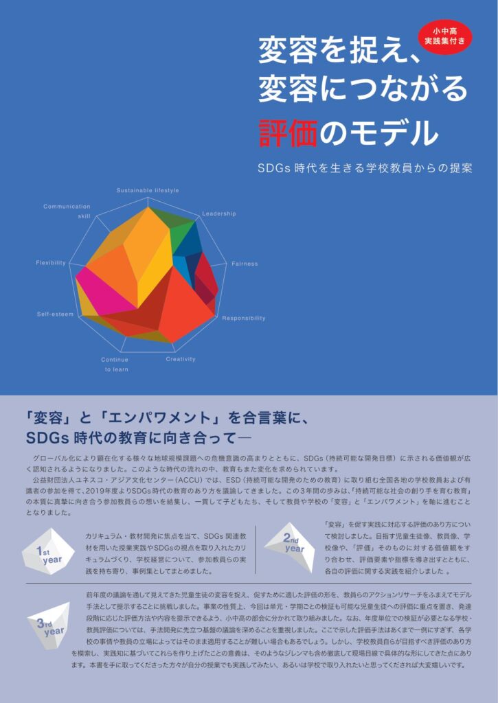 変容を捉え、評価につながる評価のモデル－SDGs時代を生きる学校